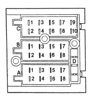 Schema ISO-kopp(e)ling